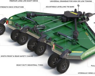 SPEARHEAD MULTICUT 460