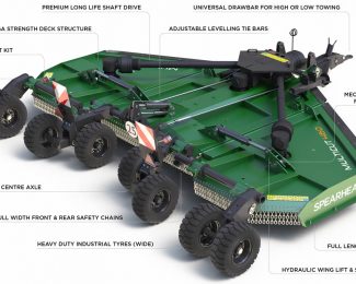 SPEARHEAD MULTICUT 460 PRO-LINE