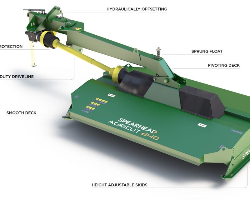 SPEARHEAD AGRICUT SERIES