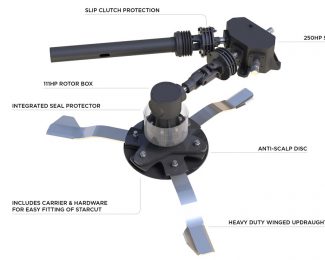 SPEARHEAD MULTICUT 820