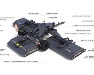 SPEARHEAD ROLLICUT 500 – 600 PRO