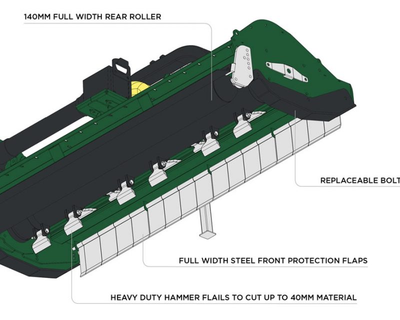 SPEARHEAD SNIPER 190 FLAIL MOWER 1.9M FOR HIRE