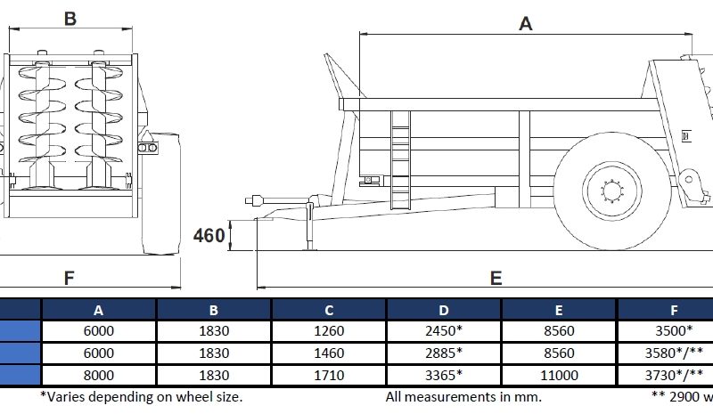 BUNNING LOWLANDER WIDEBODY – 180 MUCK SPREADER