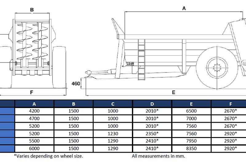 BUNNING LOWLANDER MK4 – 85 MUCK SPREADER