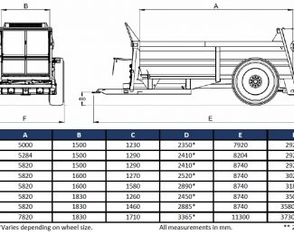 BUNNING LOWLANDER MK4 – 120 HBD MUCK SPREADER