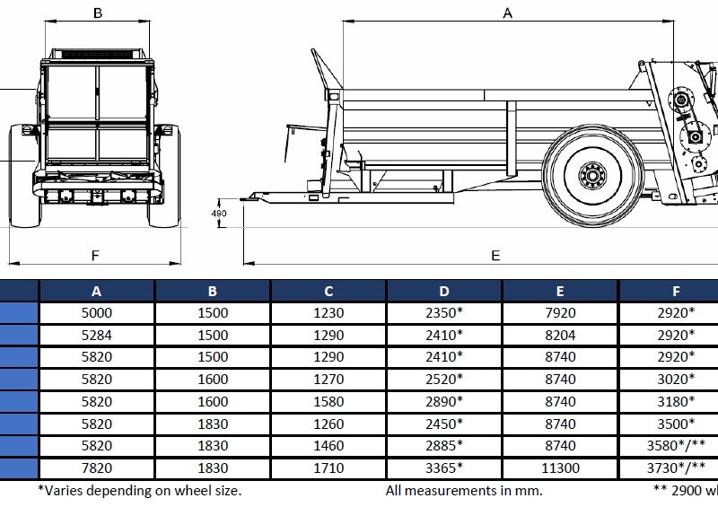 BUNNING LOWLANDER MK4 – 120 HBD MUCK SPREADER