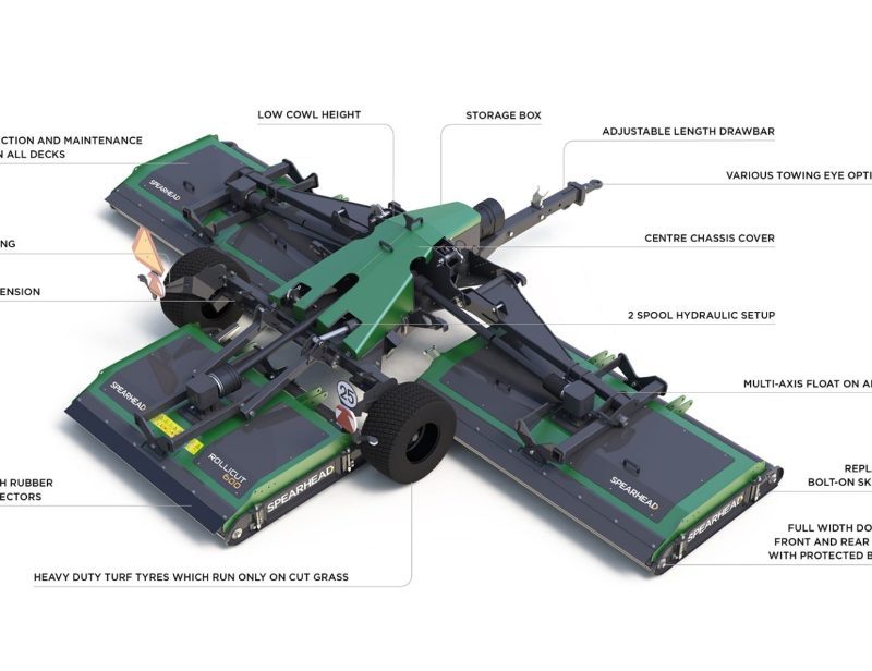 SPEARHEAD ROLLICUT 500 – 600